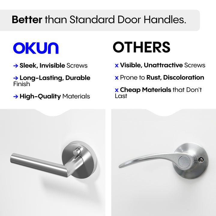 Stark Privacy Door Handle