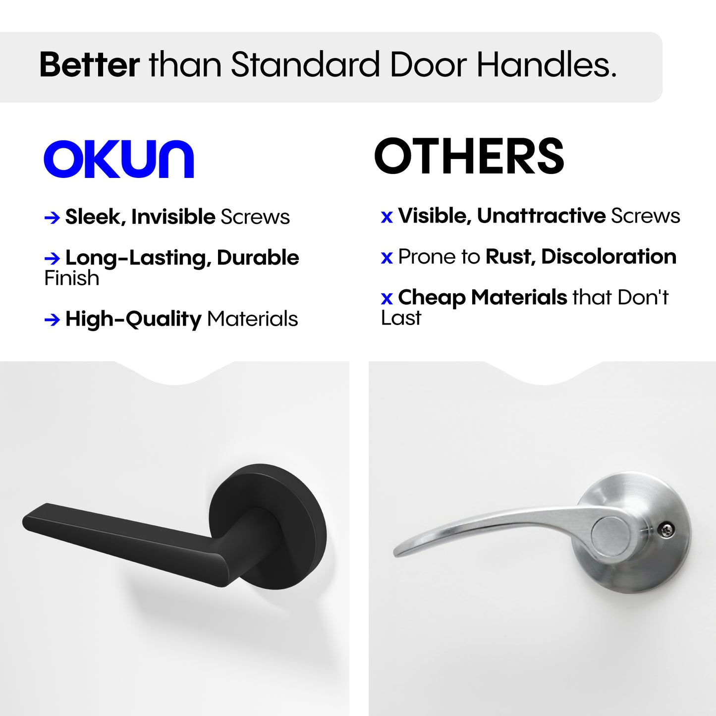 
              
                Okun Halo Passage Door Handle in matte black finish
              
            