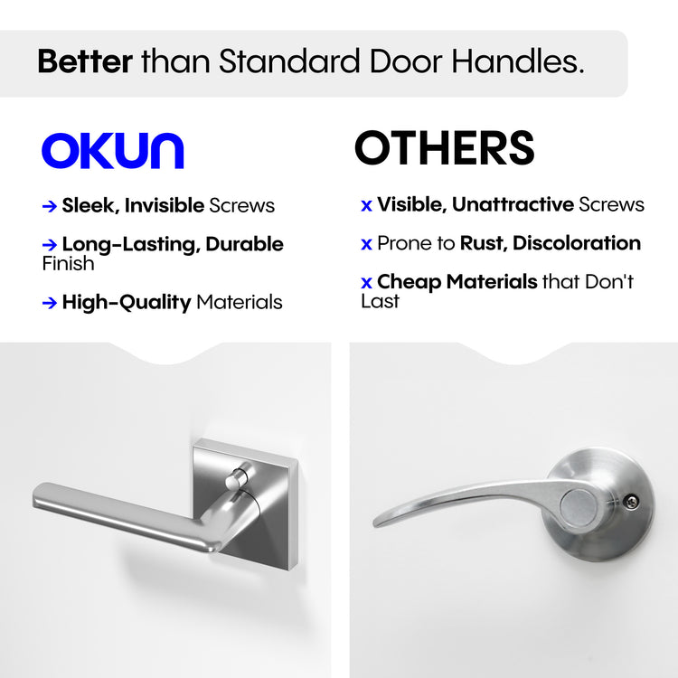 
                  
                    Mirra Privacy Door Handle
                  
                