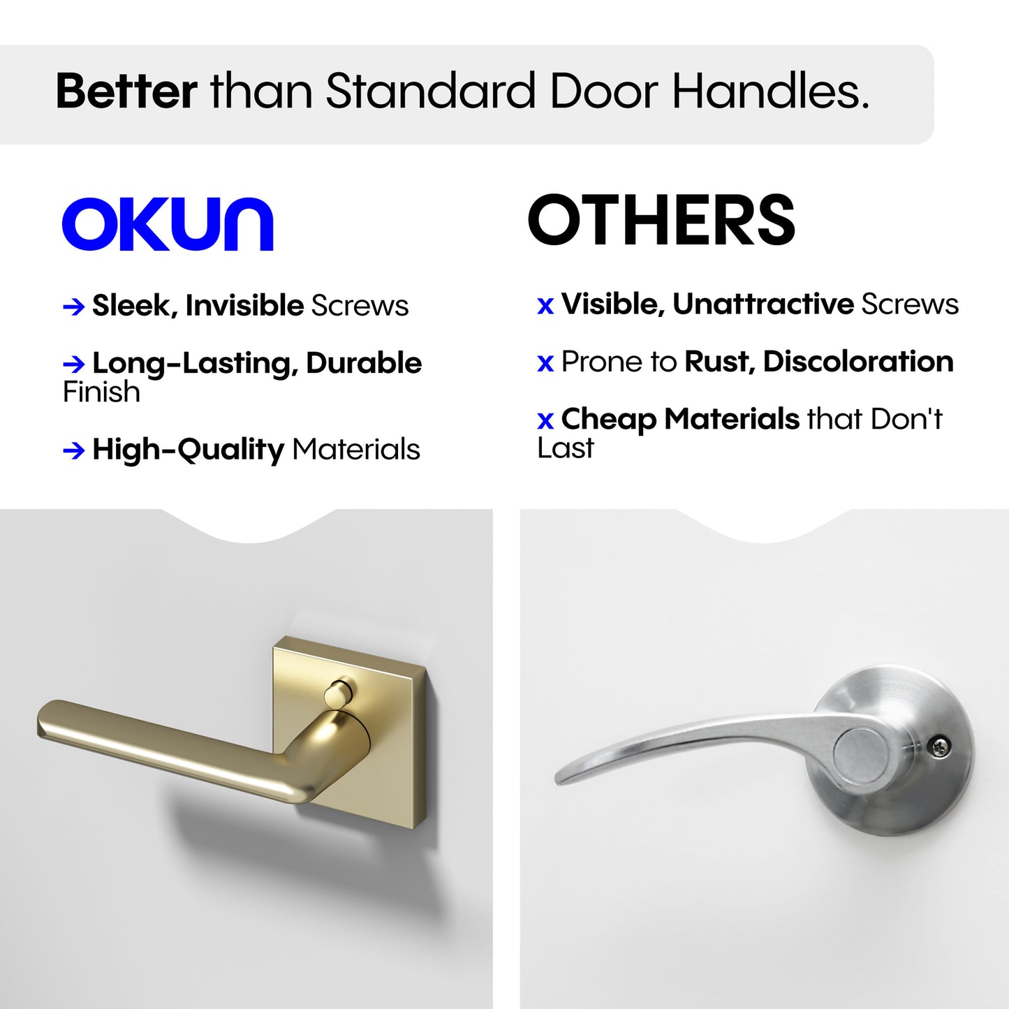 
              
                Mirra Privacy Door Handle
              
            