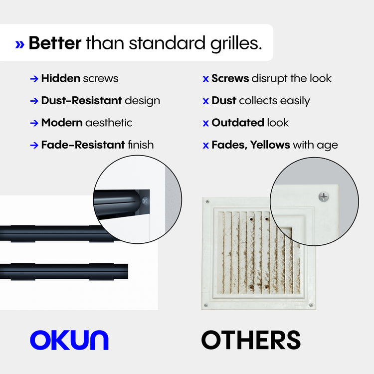 
                  
                    Standard Metal Wall Surface Vent Cover
                  
                